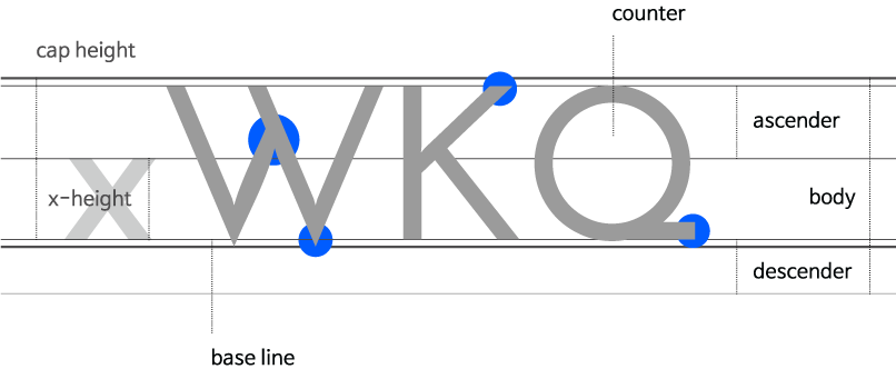 JOSEFIN SANS