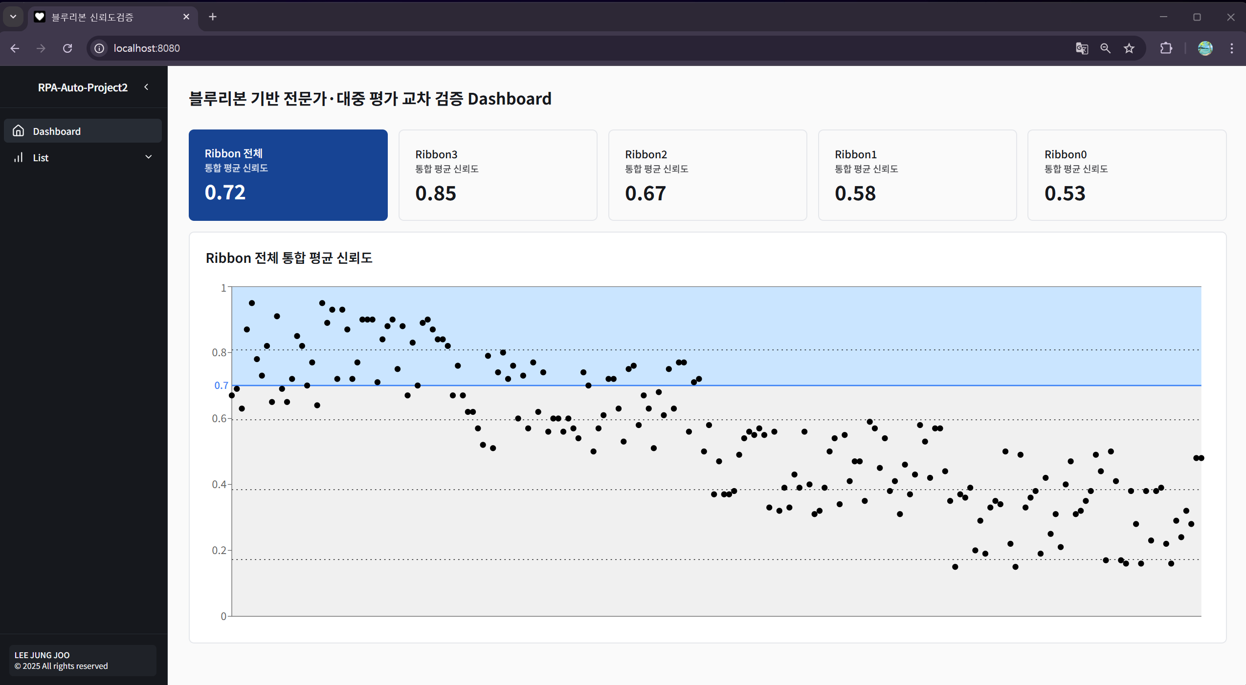 사이트(github)