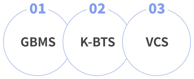 01 GBMS, 02 K-BTS, 03 VCS